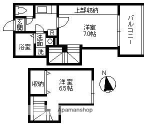 エクレール二軒茶屋(2K/1階)の間取り写真