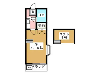 メゾンドK(1K/2階)の間取り写真