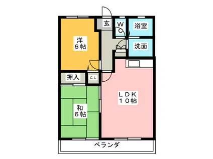 リッツハウス(2LDK/2階)の間取り写真