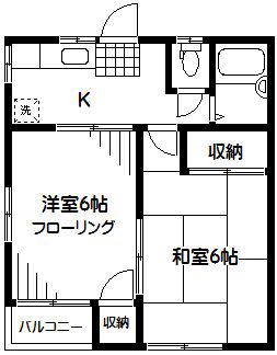 ハイツプリズム(2K/2階)の間取り写真