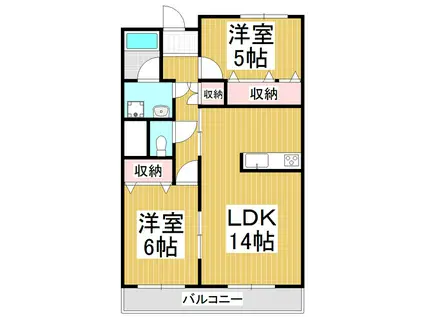 中曽根ビル(2LDK/3階)の間取り写真