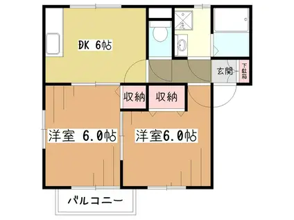 すみやハウスB棟(2DK/1階)の間取り写真