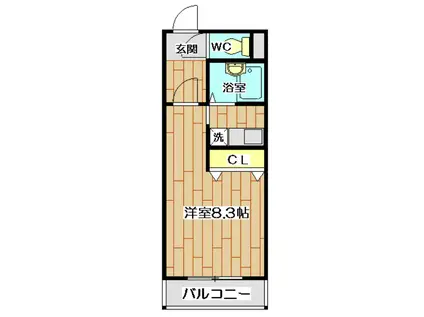 ビアンヌール芥川(1K/3階)の間取り写真