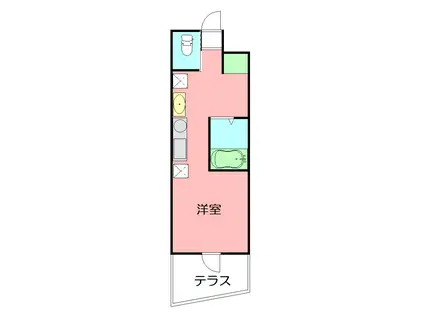 THE TERRACE 鵠沼藤ヶ谷(ワンルーム/1階)の間取り写真