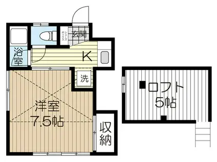 スワンレイクK(1K/2階)の間取り写真