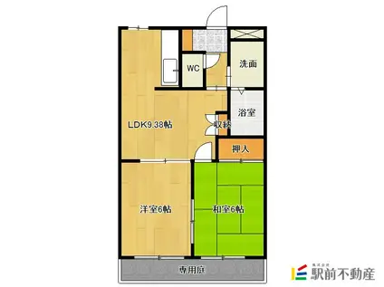 中川グリーンハイム(2DK/1階)の間取り写真