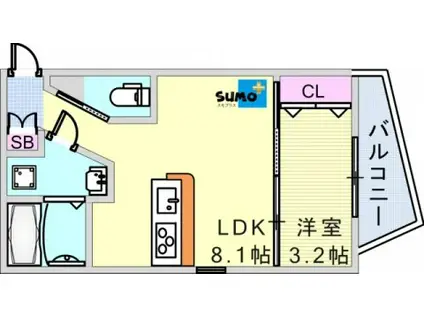 コティ下三条町(1LDK/1階)の間取り写真