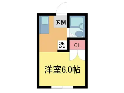 PENNY‐LANEII(1K/2階)の間取り写真