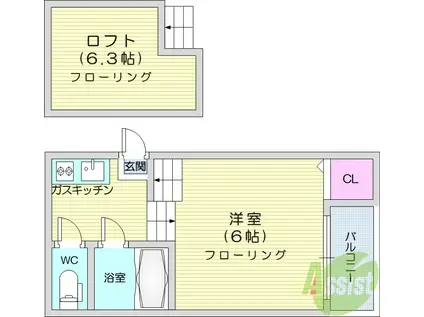 プランドール(1K/2階)の間取り写真