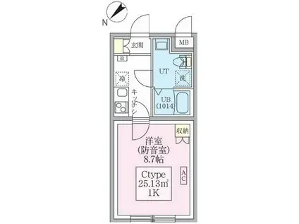 スカイラシクラス平和台(1K/1階)の間取り写真