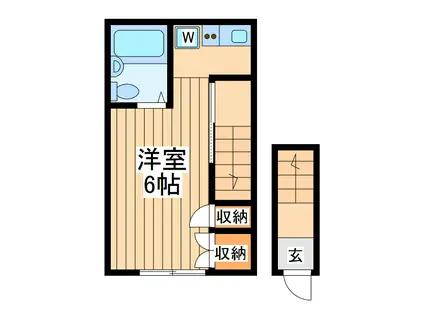 京王線 調布駅 徒歩7分 2階建 築55年(ワンルーム/2階)の間取り写真
