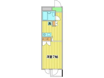 コンチネンタルハイツ医学部前(1K/2階)の間取り写真