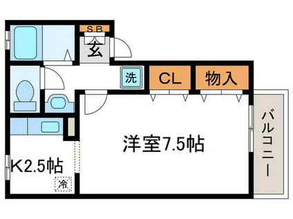 プレミール・ルナ(1K/2階)の間取り写真