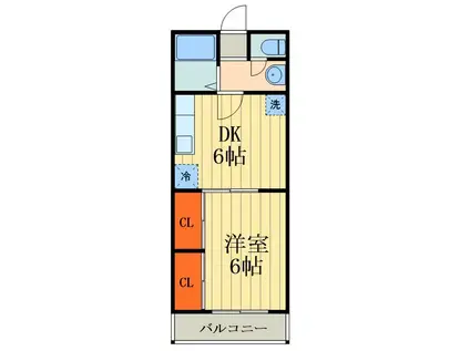 メゾンハマナス(1DK/1階)の間取り写真