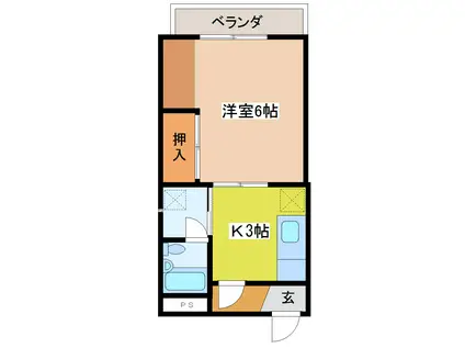 ルーチェ若杉(1DK/2階)の間取り写真