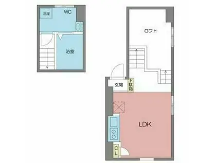 SHAMROCK(ワンルーム/2階)の間取り写真