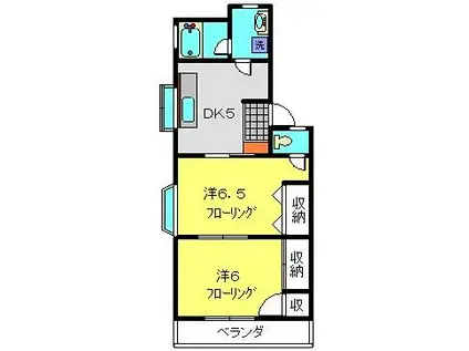 サニーウェル本宿III(2DK/1階)の間取り写真