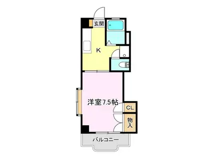 コーポ佐久間(1K/3階)の間取り写真