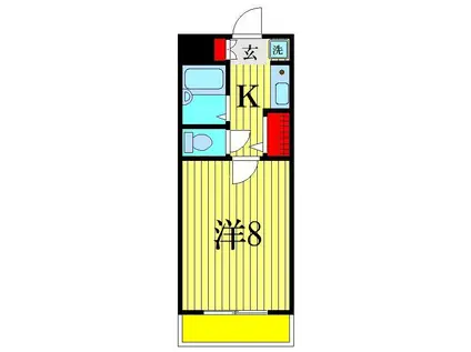 第5藤ビル(1K/2階)の間取り写真