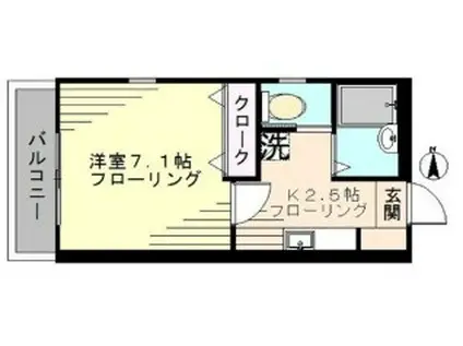 ツインライブ岸町Ⅱ(1K/2階)の間取り写真