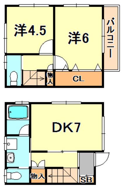 SYハイツ(2DK/1階)の間取り写真