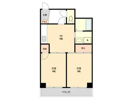 シャルマン(2DK/2階)の間取り写真