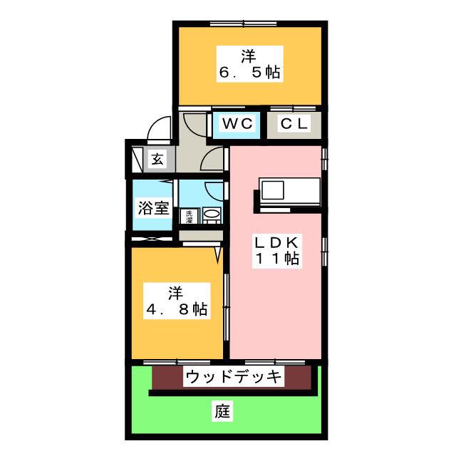ファミールHARA A(2LDK/1階)の間取り写真