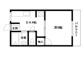 リックスB(1DK/2階)の間取り写真