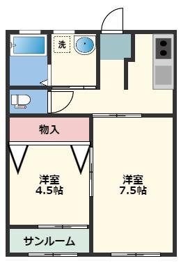 ソレイユ郡元(2K/1階)の間取り写真