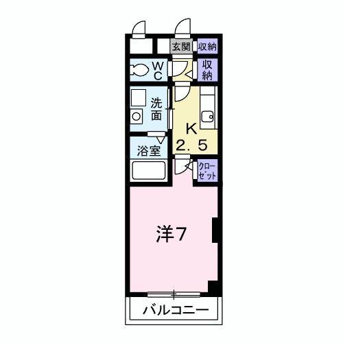 セモア中山(1K/2階)の間取り写真