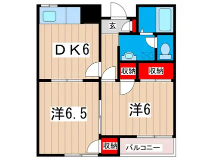 久慈積豊ハイツ(2DK/2階)の間取り写真