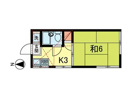 パークサイドサツキ(1K/2階)の間取り写真