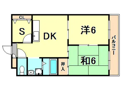 ハビット鷹羽(2SDK/2階)の間取り写真