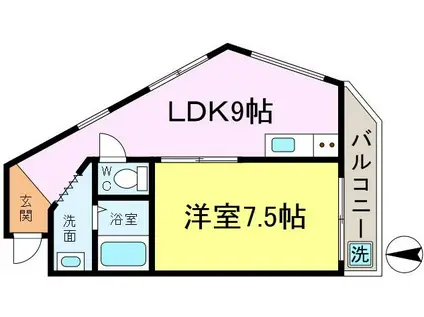 日成ビル(1LDK/2階)の間取り写真