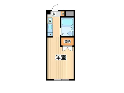 ポルシェ矢部Ⅱ(ワンルーム/2階)の間取り写真