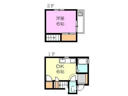 メゾン平山(1DK/1階)の間取り写真