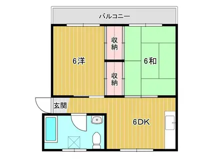 甲賀ハイツ(2DK/2階)の間取り写真