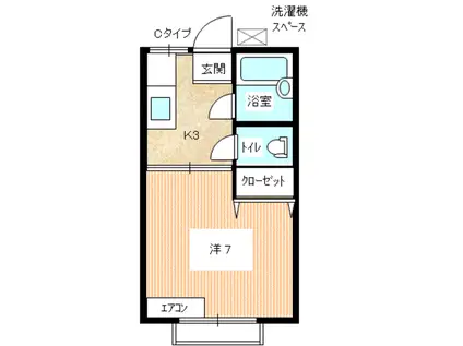 モンパルナス(1K/2階)の間取り写真