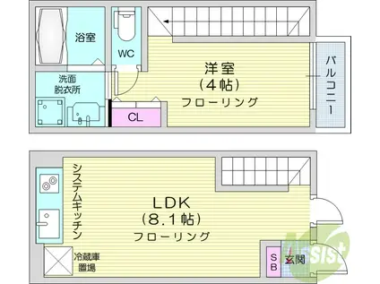 HAUOLI(1LDK/1階)の間取り写真