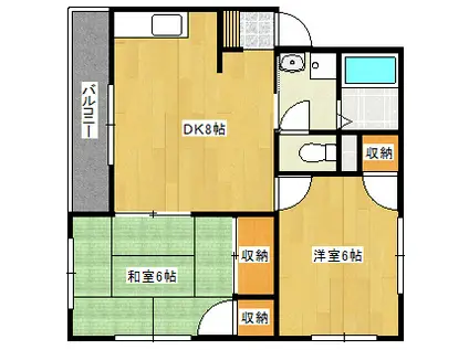 コーポみゆき(2LDK/2階)の間取り写真