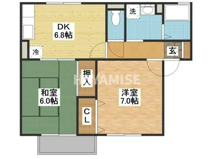 フォレスト久山B(2DK/1階)の間取り写真