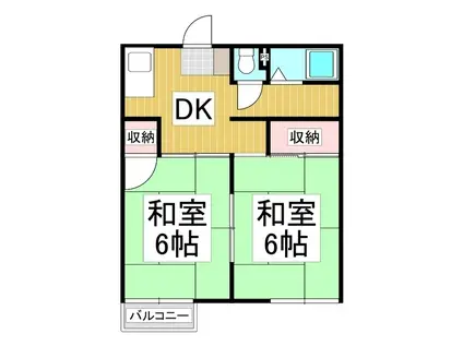 ハイツ泉(2DK/2階)の間取り写真
