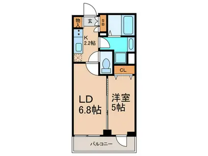 ミュプレ渋谷(1LDK/1階)の間取り写真