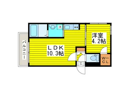 サニーヴィラ(1LDK/2階)の間取り写真