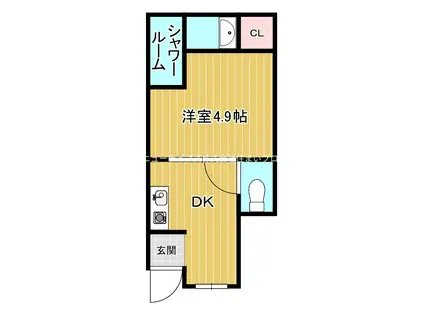 シェスム大和田(1DK/1階)の間取り写真