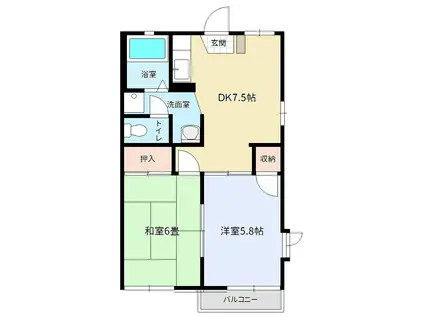 サンライズB棟(2DK/2階)の間取り写真