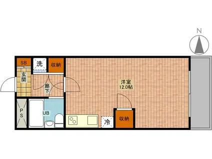 富士ビル(ワンルーム/7階)の間取り写真