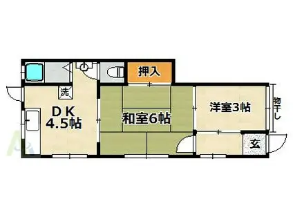 鬼塚文化(2DK/1階)の間取り写真