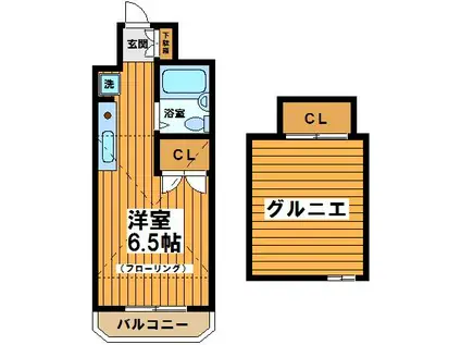 メゾンアライ(ワンルーム/2階)の間取り写真