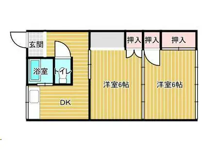黒沼西ハイツ(2DK/1階)の間取り写真